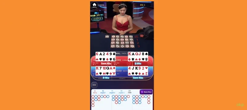 Jogos do cassino